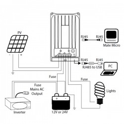 Schéma Régulateur de charge Flexmax 40