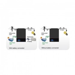 Onduleur / chargeur SPC III 1500-24 Outback Power Schema